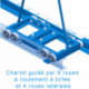 RAIL A FIXER OU ENCASTRER<br />AVEC CHARIOT<br />SUR MESURE