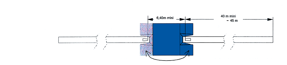 Pole-vault facilities layout - Dimasport